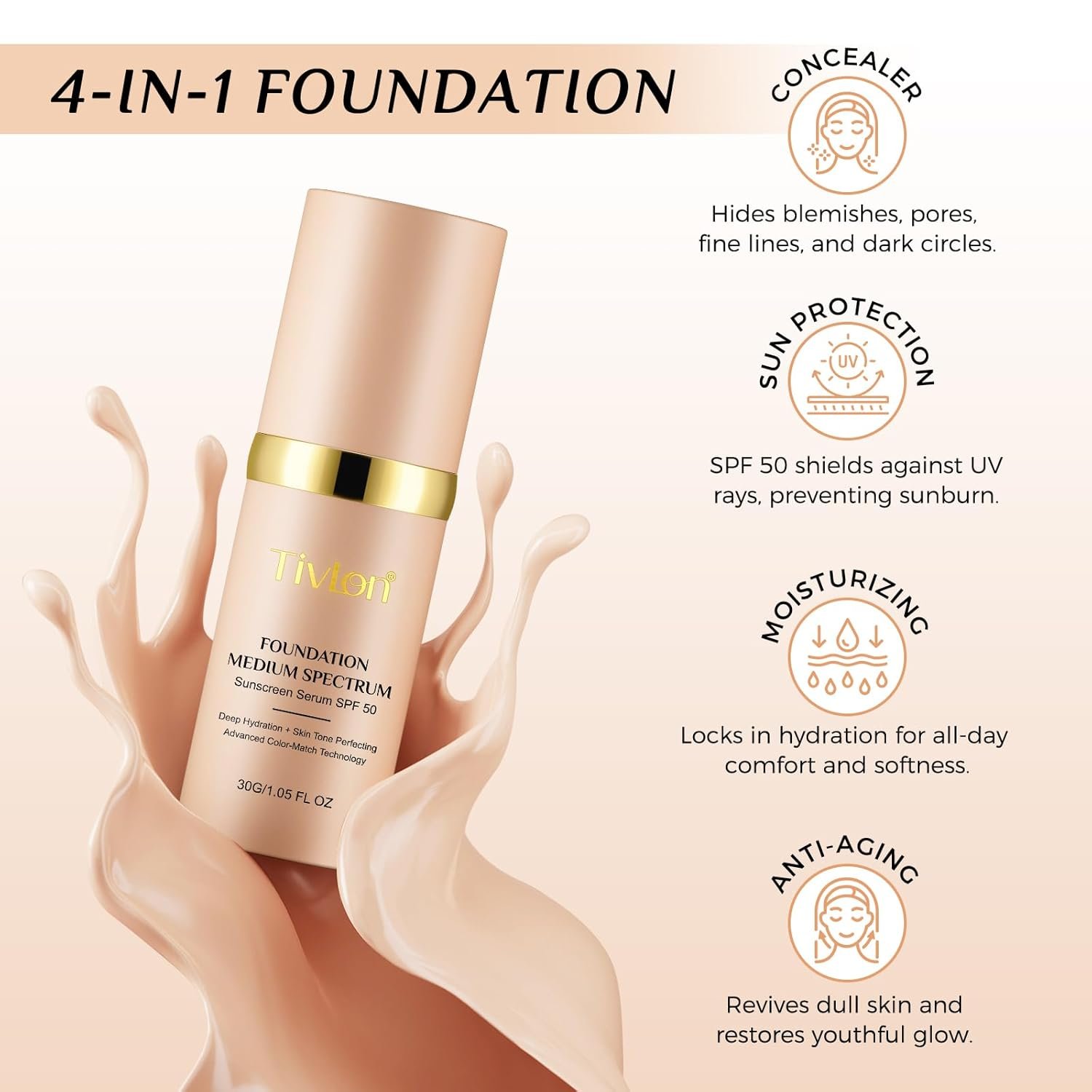Foundation Color Changing - Foundation 4 in 1 Medium/Light Spectrum With SPF 50 | All-Day Makeup Hold & Waterproof | Hydrating Foundations Full Coverage Suitable For Dry & Oily Skin Types - Image 3